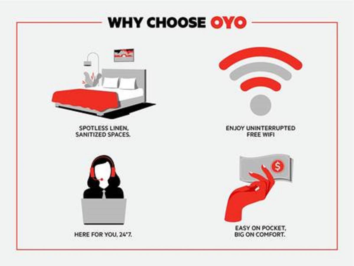 Oyo Hotel Pearsall I-35 West ภายนอก รูปภาพ