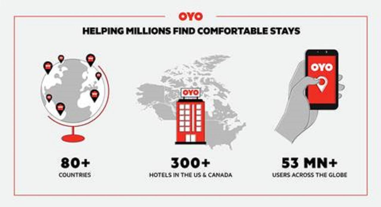 Oyo Hotel Pearsall I-35 West ภายนอก รูปภาพ